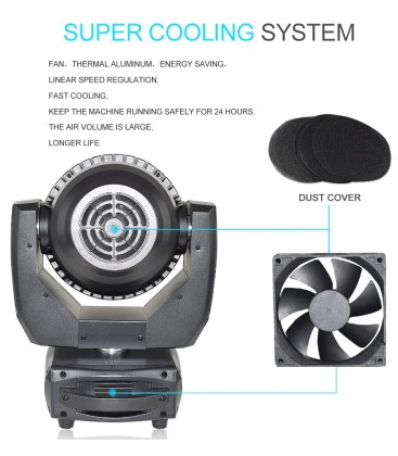LED Moving Head Zoom 19 x 15W RGBW TMH-1915 2 Stuks in Flight Case AFX