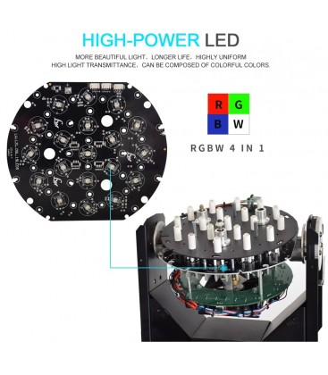 LED Moving Head Zoom 19 x 15W RGBW TMH-1915 2 Stuks in Flight Case AFX