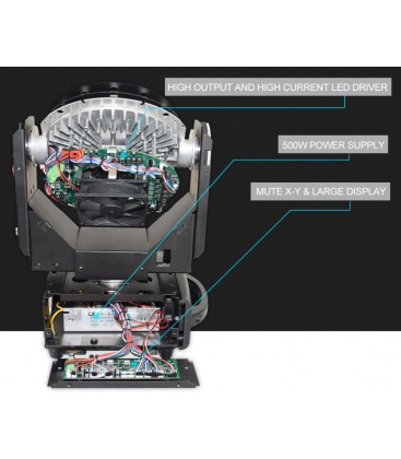 LED Moving Head Zoom 19 x 15W RGBW TMH-1915 2 Stuks in Flight Case AFX