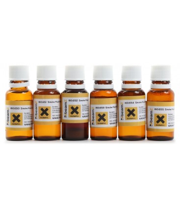 Rookmachine Parfum Munt beamZ
