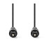 TOSLINK PRO 3m OPTISCHE KABEL FLANDERS PRO 623/3