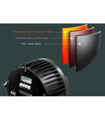 Alu Waterproof LED Par Pro 18 X 18watt RGBWA UV Powercon WPP618