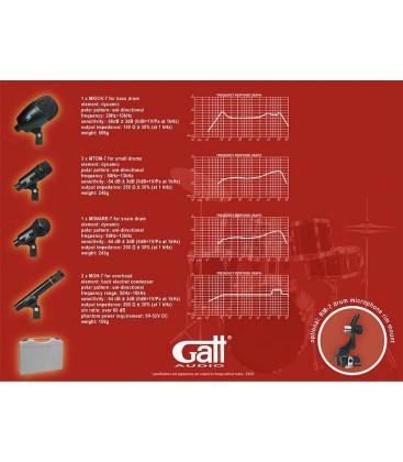 DRUMMICROFOONSET 7 MICROÂ’S GATT AUDIO DKIT-7