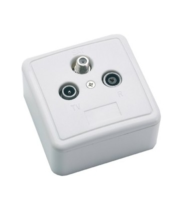 Aansluitdoos TV/SAT/FM